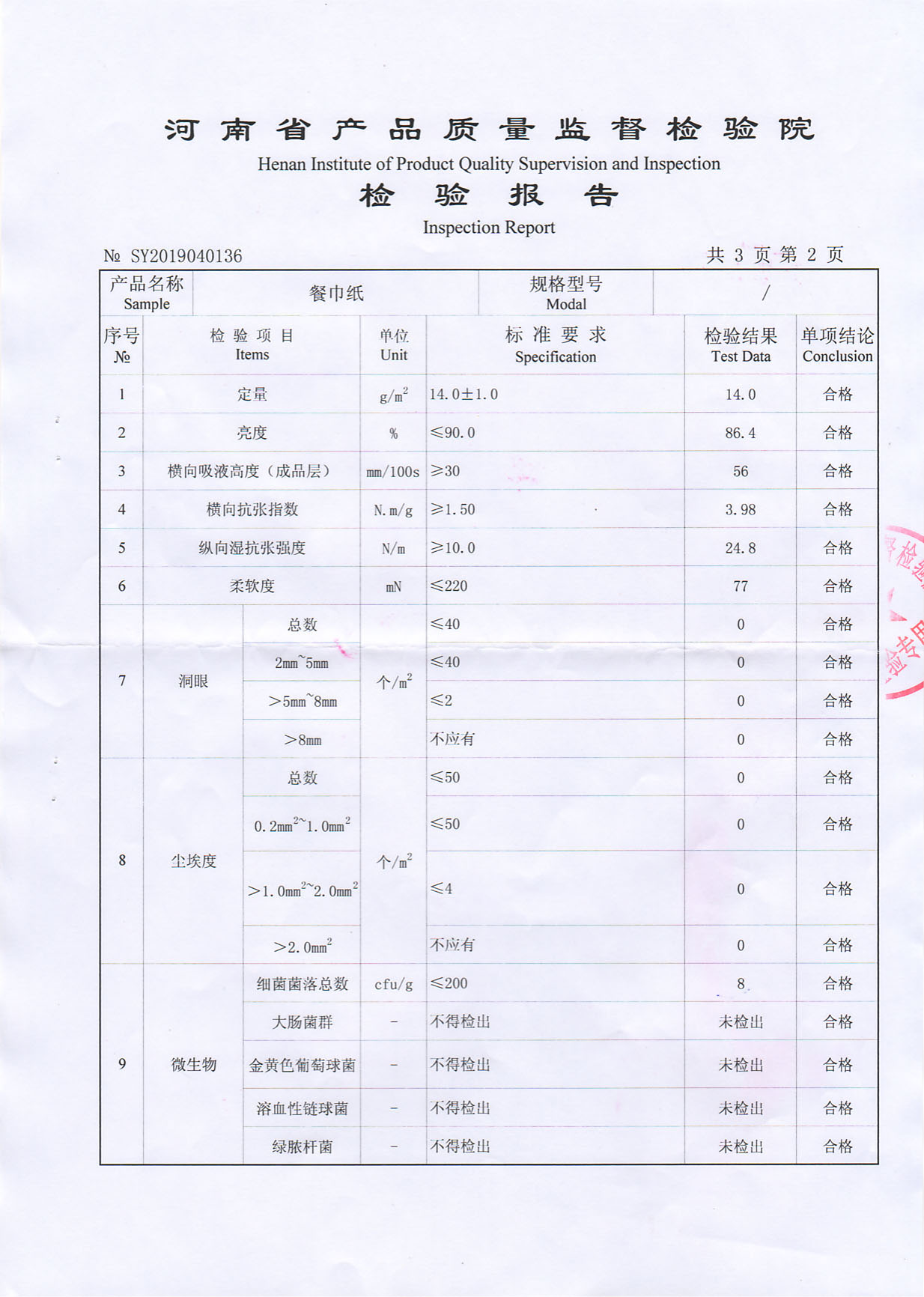 潔良產(chǎn)品質(zhì)量檢驗報告